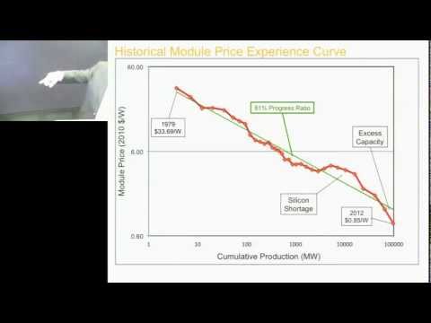 Genesis and Growth of PV Industry: Dr. Richard Swanson