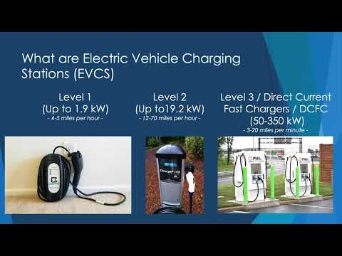 Streamlining Permit Processing for Electric Vehicle Charging Stations